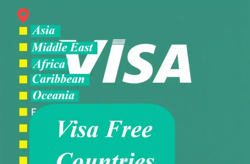 Visa-Free Countries List