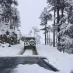 Places to Visit in Swat with Friends