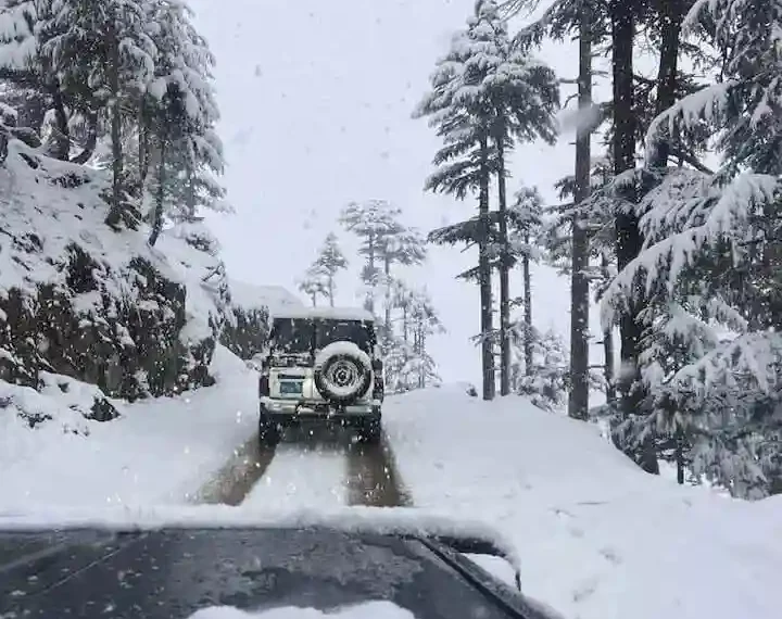 Places to Visit in Swat with Friends